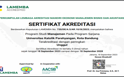 Program Studi Sarjana Manajemen Berhasil Mempertahankan Akreditasi  Unggul dari LAMEMBA